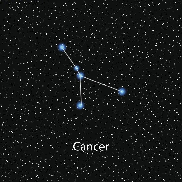 今日星座运势解析：精准查询每日宜忌技巧  第1张